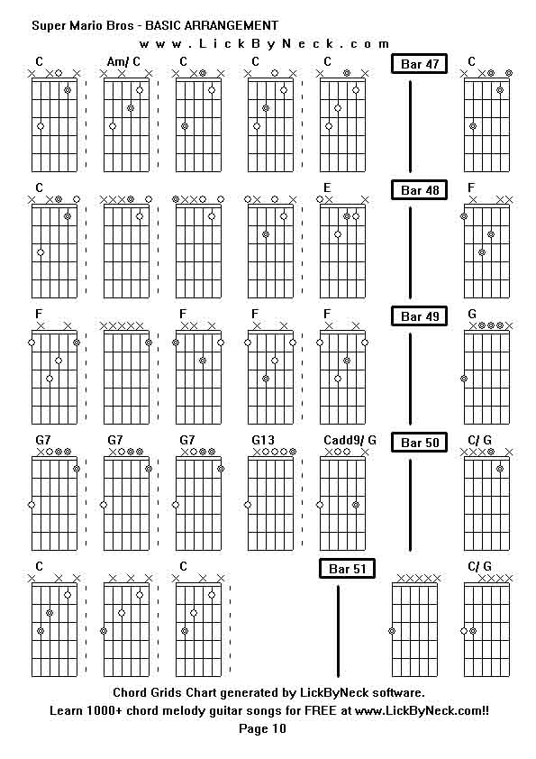 Chord Grids Chart of chord melody fingerstyle guitar song-Super Mario Bros - BASIC ARRANGEMENT,generated by LickByNeck software.